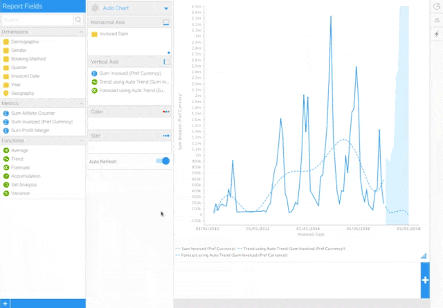 YF18_Tech_Analyze-optimised