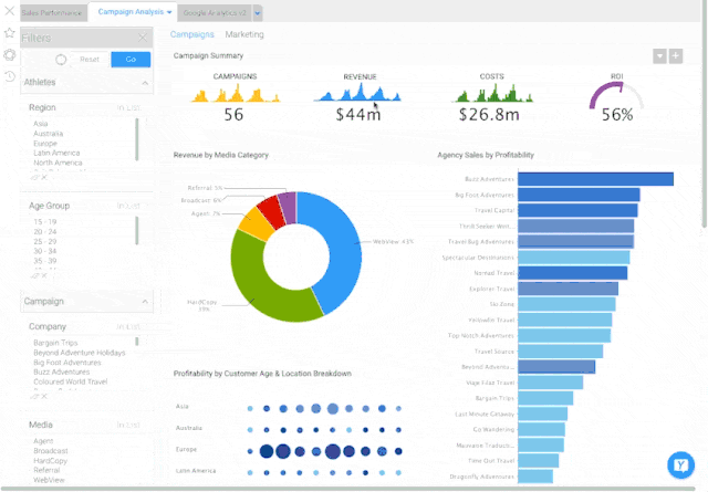 YF18_Tech_Int_Dashboards-optimised