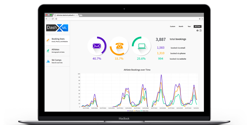 Dash_XML_Dashboard