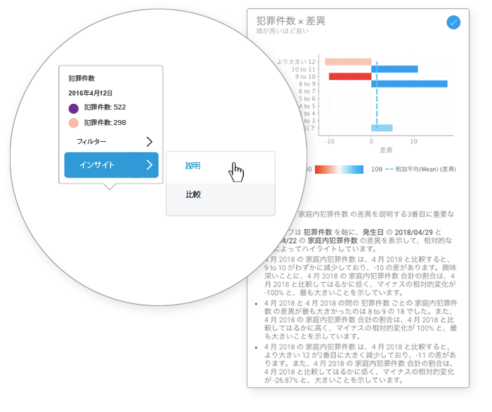 ai-powered-insights_JP