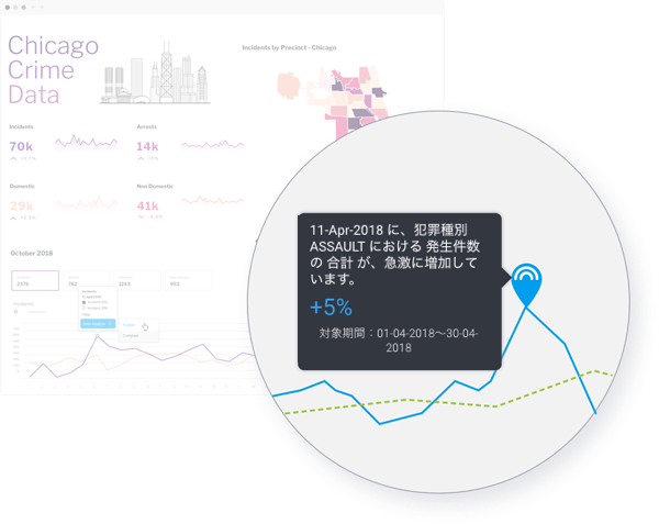 augment-dashboard-platform