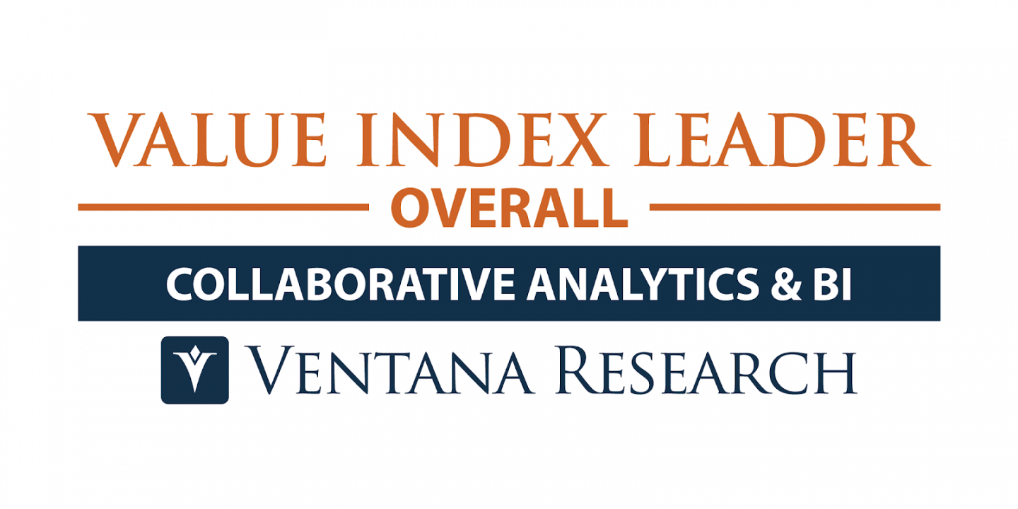 Ventana Research コラボレーティブアナリティクスおよび BI で Value Index リーダーに選出