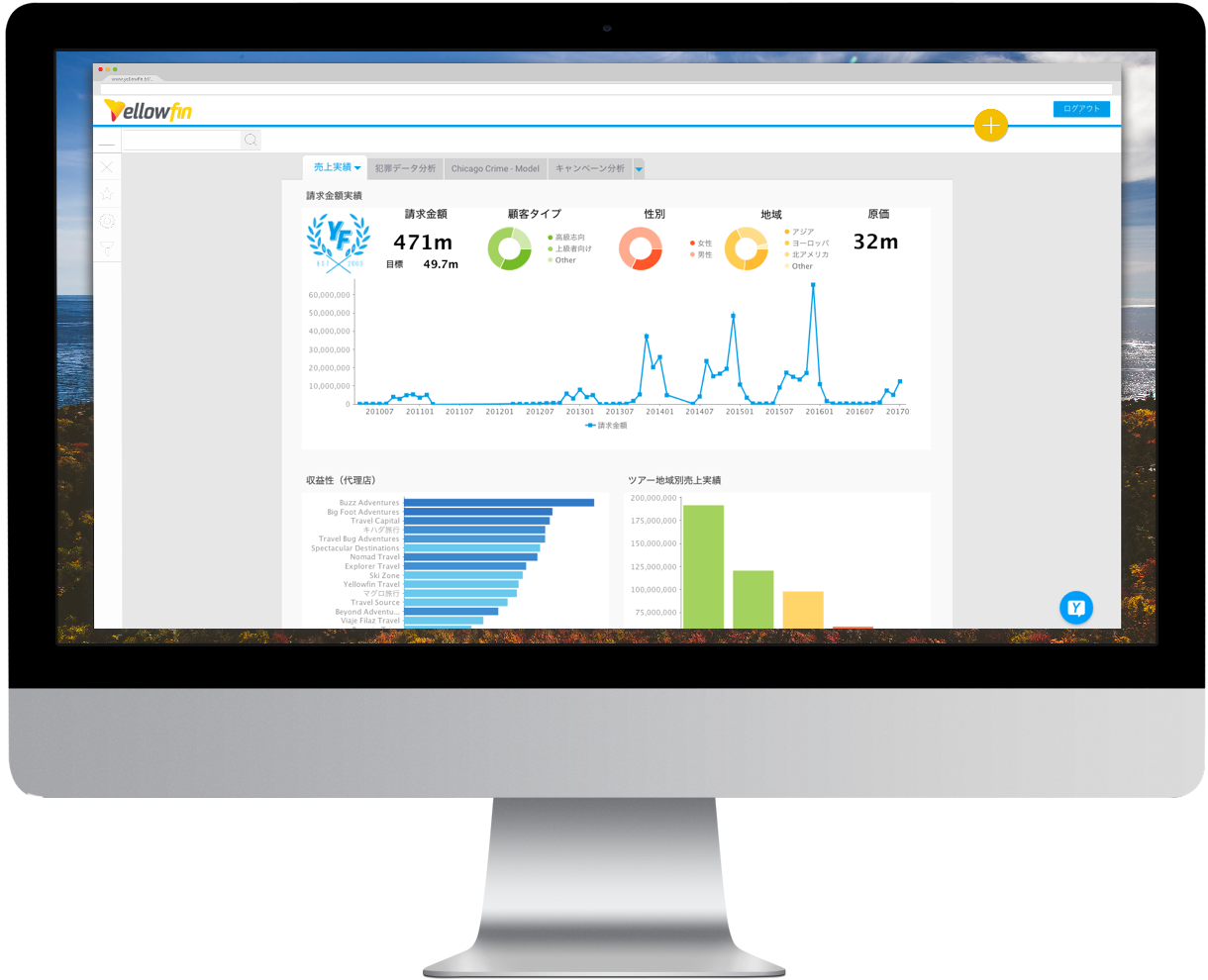 Dashboard_Stunning_Viz-1220x990