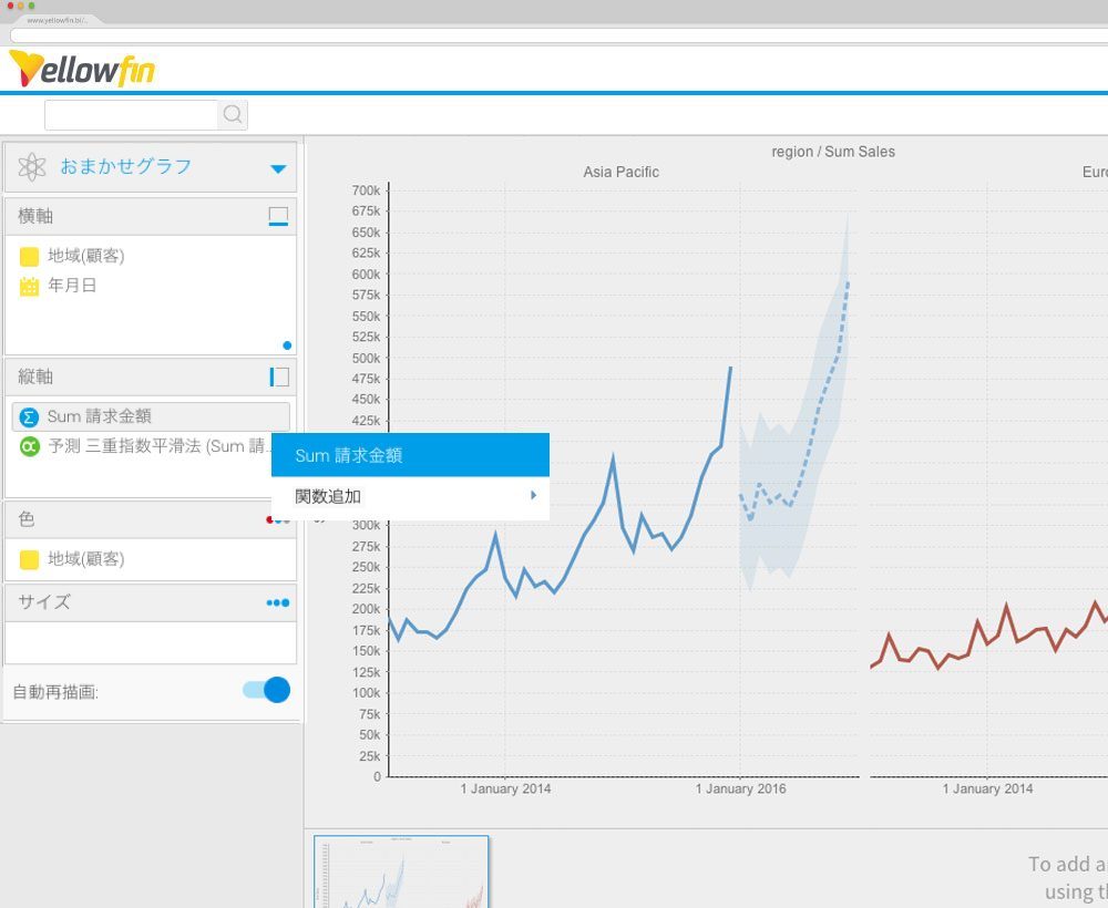 Forecast_Trend-1000x820