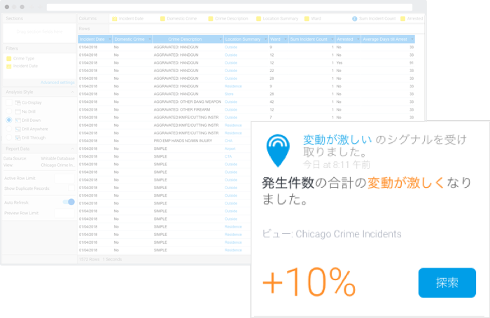 reduce-time-to-insight