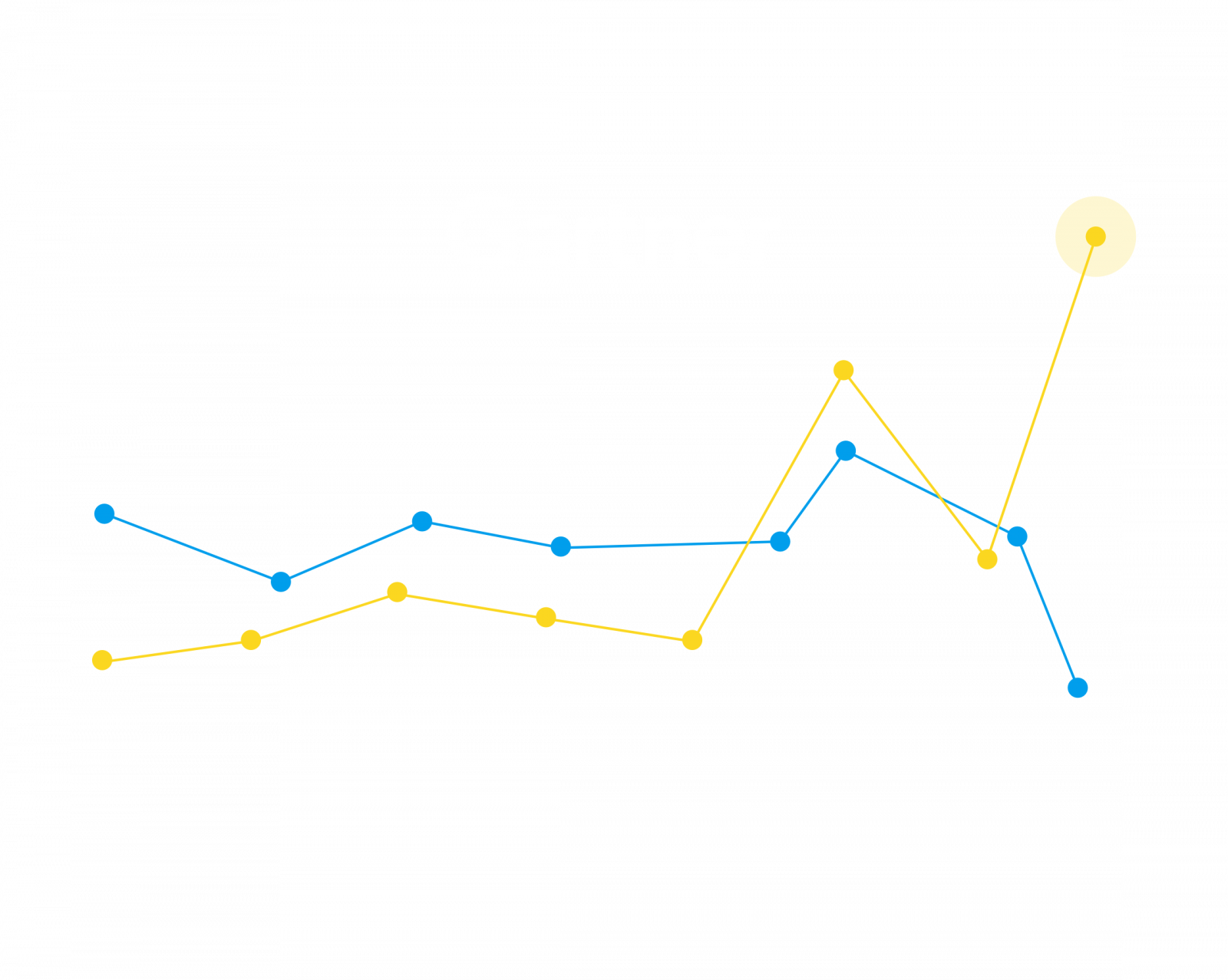 YFBI_Gartner-V2-2