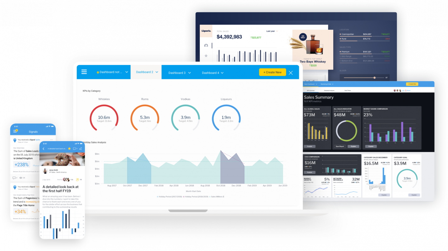 ダッシュボード成熟のための３つのステージ Yellowfin Bi