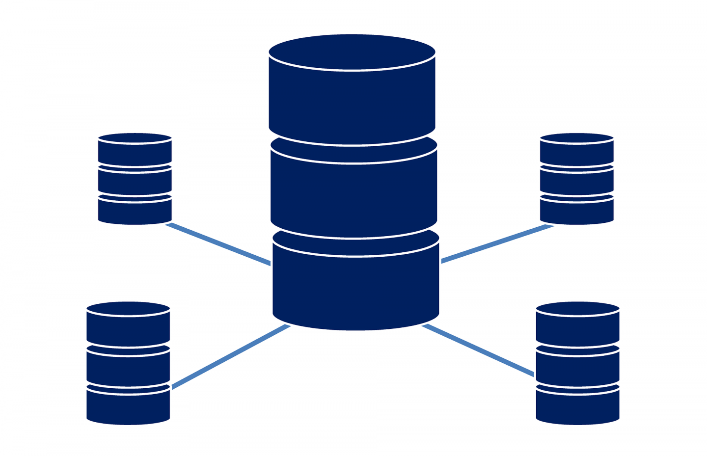 BIツールを使いこなすためのデータベース(DB)設計とは? BIツールを使いこなすためのデータベース(DB)設計とは?
