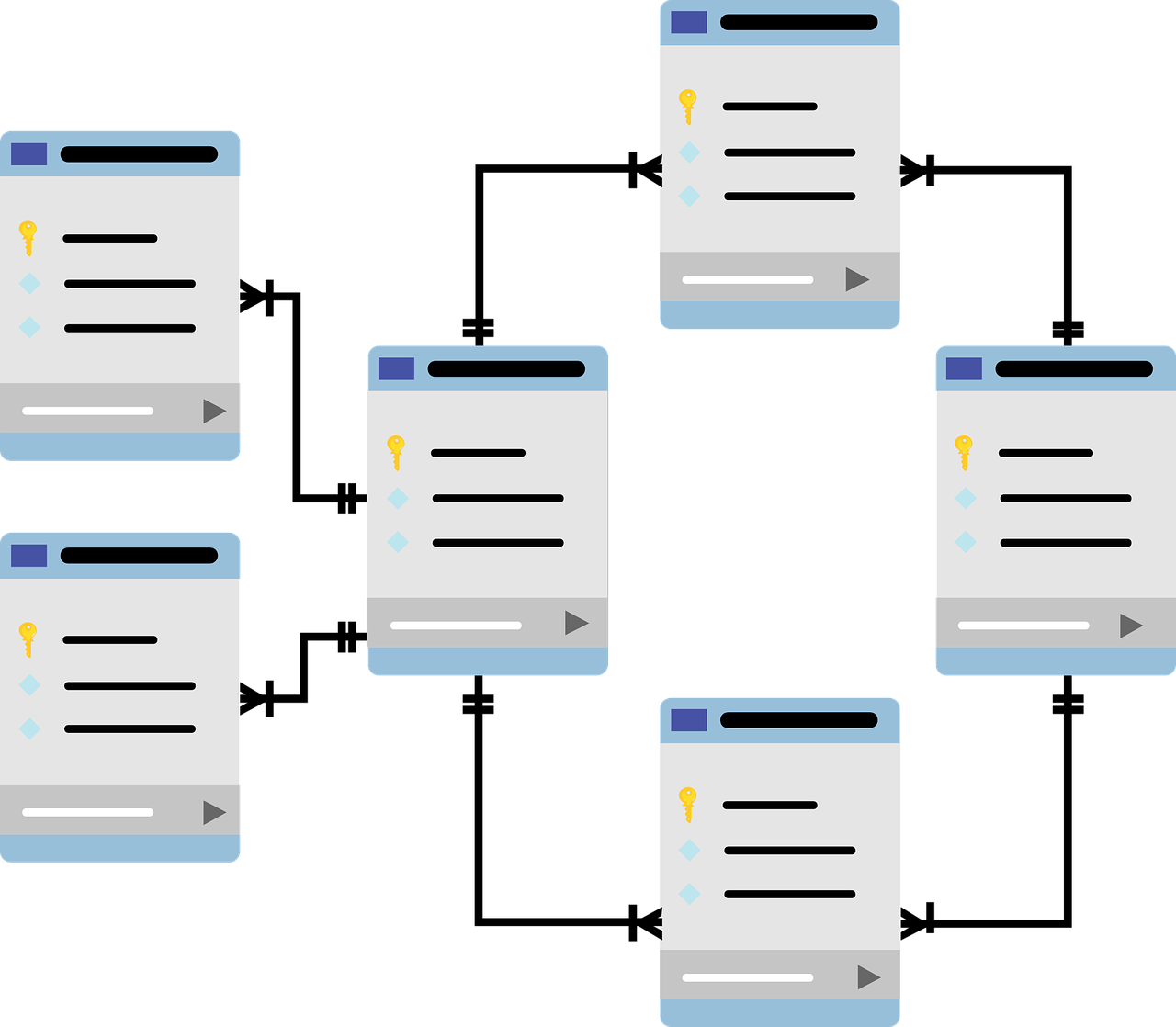 database-schema-1895779_1280