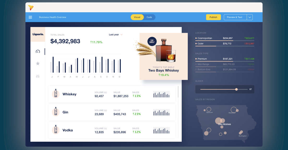 究極のダッシュボードデザイン作成に必要な3つの要素 Yellowfin Bi