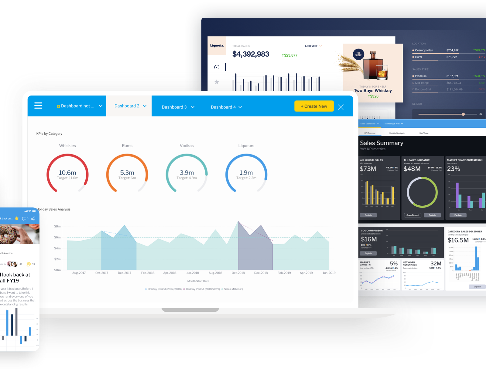 究極のダッシュボードデザイン作成に必要な3つの要素 Yellowfin Bi