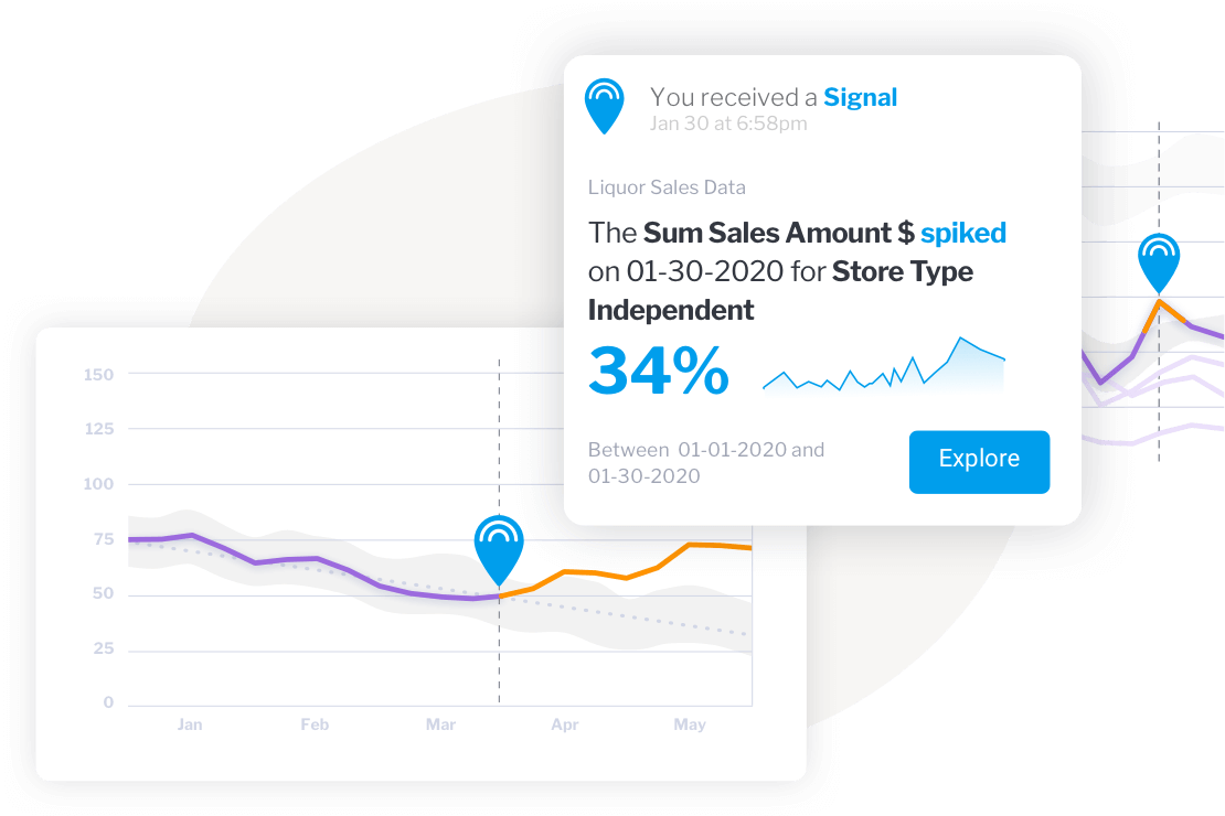 Automated-business-monitoring-1110x740