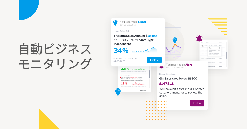 自動ビジネスモニタリングとは？