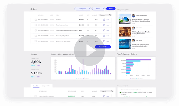 Embedded-Analytics-Product-Walkthrough-692x412