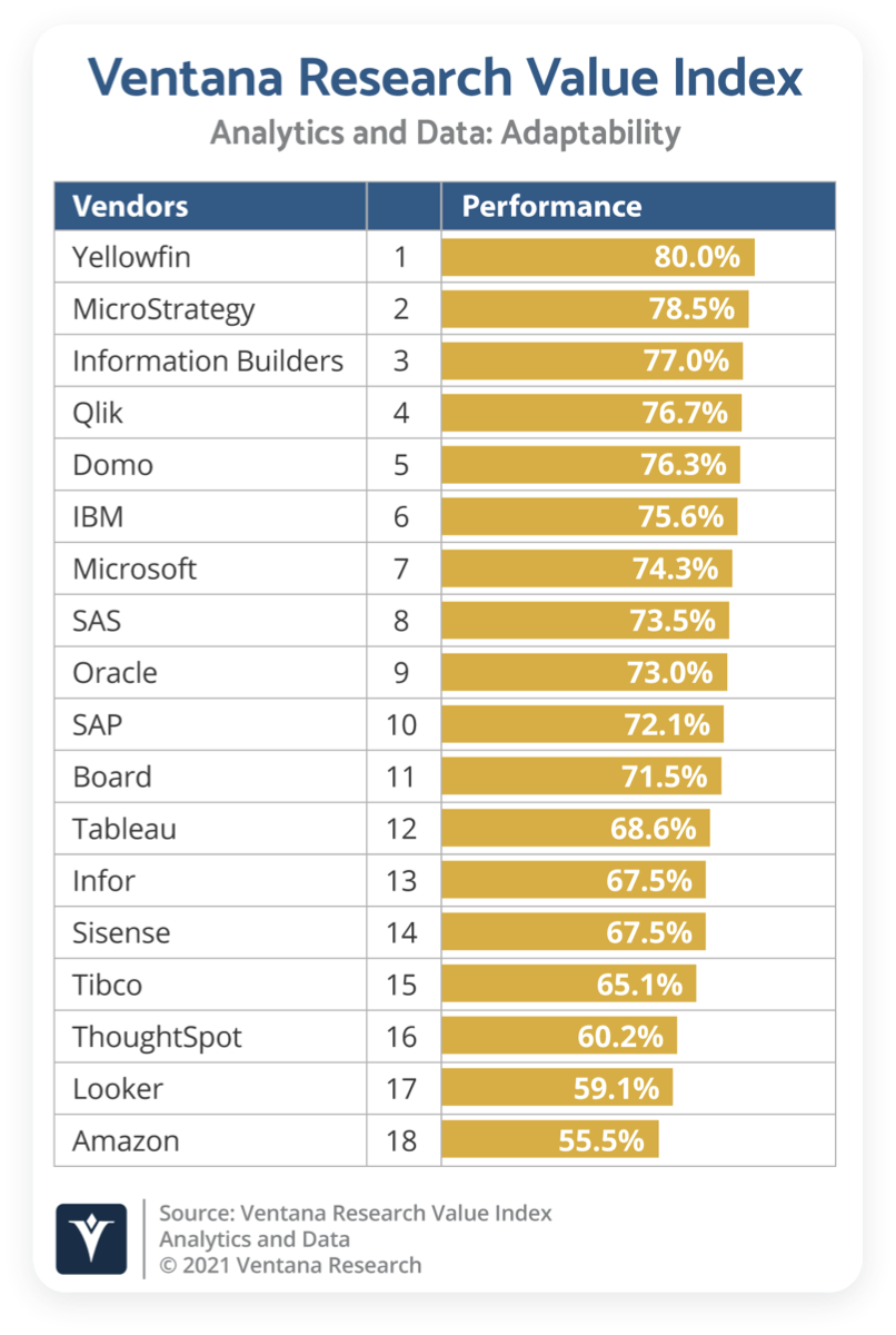 Ventana_ResearcHIndexRanking_v2-806x1200