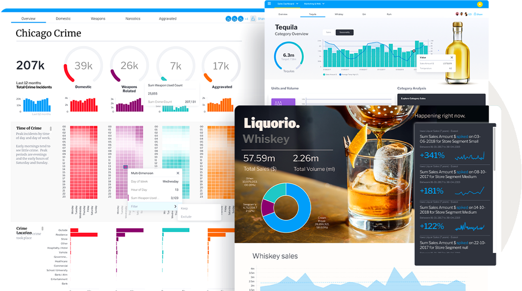 InteractiveDashGallery_Blob-1064x594-1-1064x594