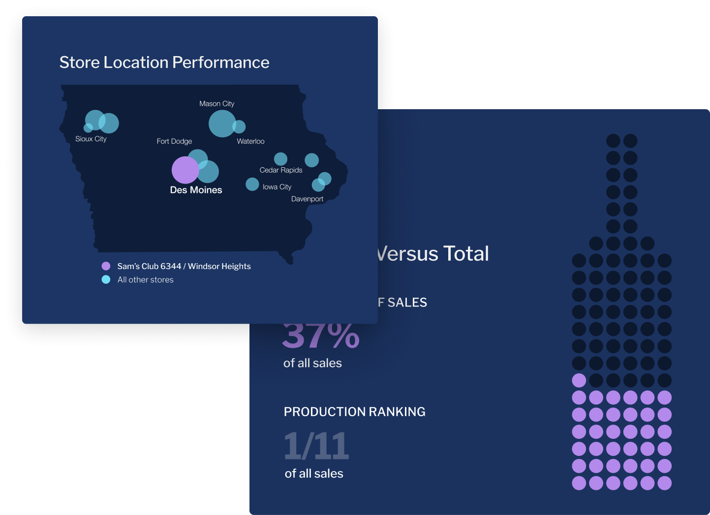 YFEmbeddedAnalytics_DataVis-1443x1047
