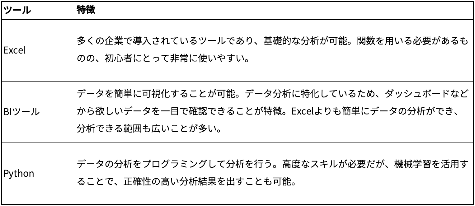 YF_55_appendix