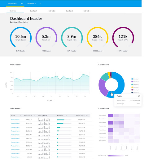 dashboard_design_5_essential_tips_and_considerations_fonts_and_typography