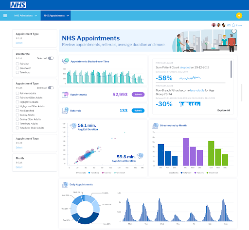 dashboard_design_5_essential_tips_and_considerations_images