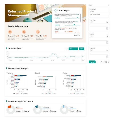 dashboard_design_5_essential_tips_and_considerations_layout_canvas