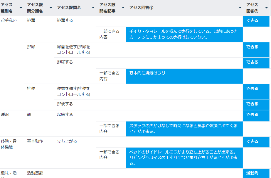 case_benessestylecare_9