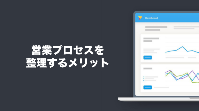 営業プロセスを整理するメリット