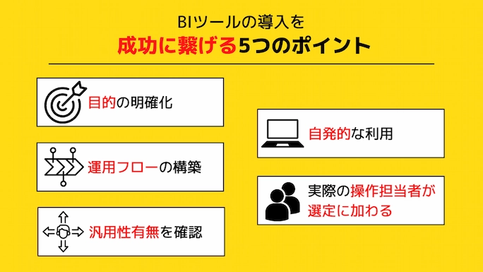 BIツールの導入を成功に繋げる5つのポイント