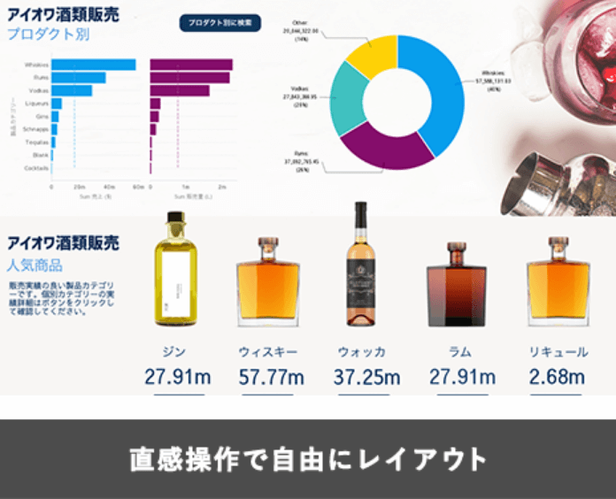 直感操作で自由にレイアウト