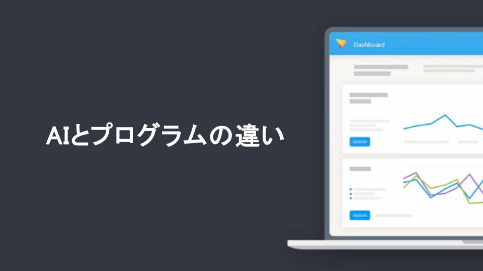 AIとプログラムの違い