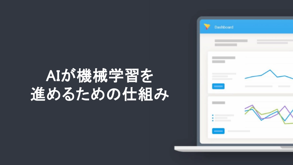 AIが機械学習を進めるための仕組み