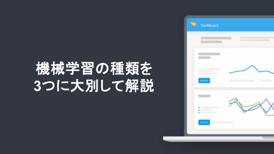 機械学習の種類を3つに大別して解説