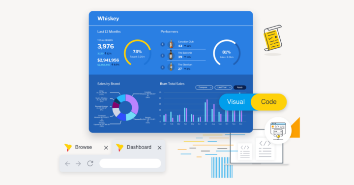 Embedded-Analytics-Dashboard-Design-and-Customization-Yellowfin-BI-720x376