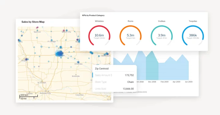 Sales-KPI-social-V2-720x377