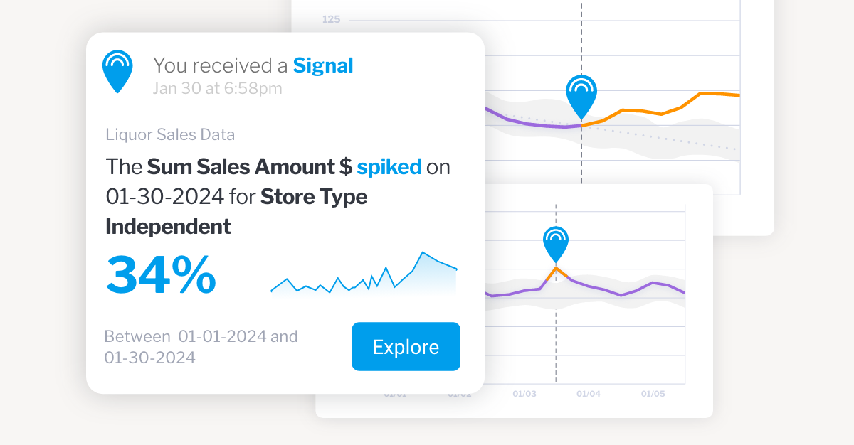 Yellowfin-Signals-example-Yellowfin-BI-1200x626