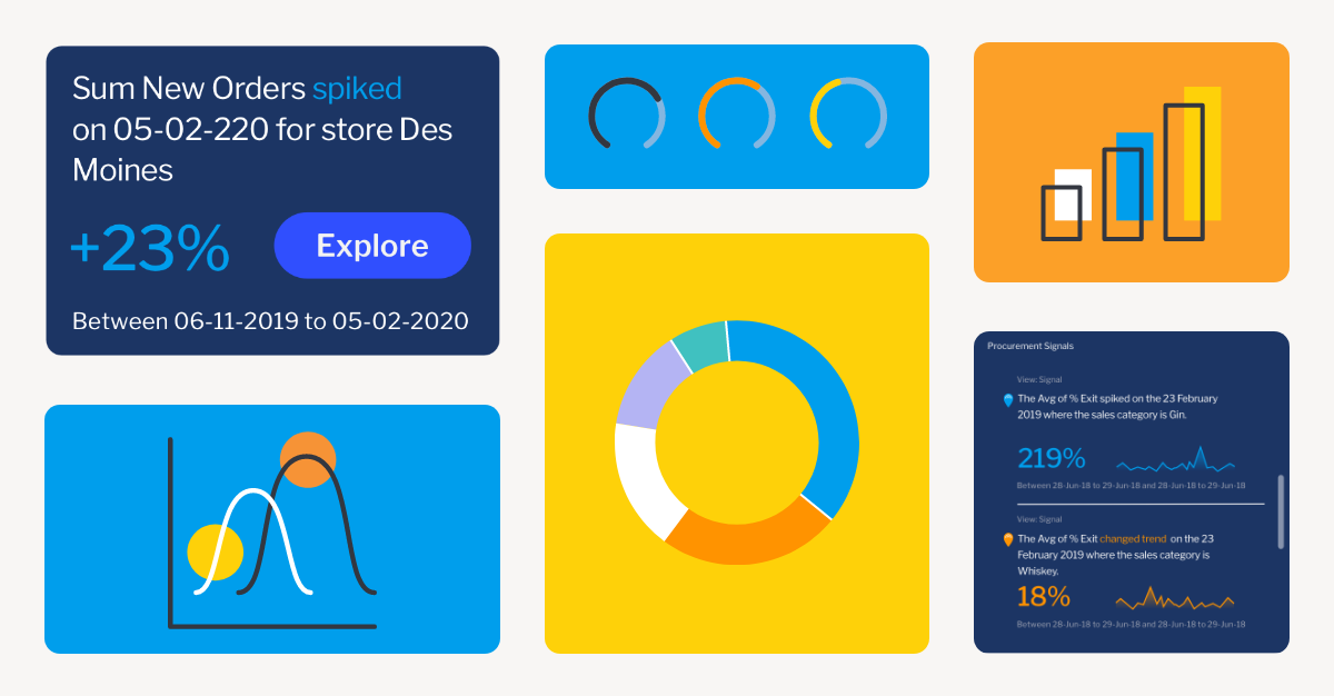 API、SDK、iFrame：組み込みBIの実践ガイド