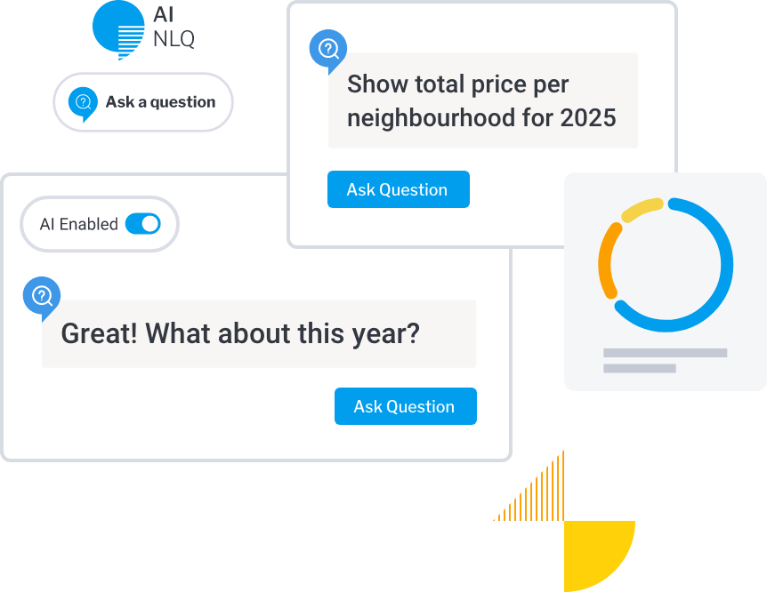 AI-powered Assisted Insights YF 9.16