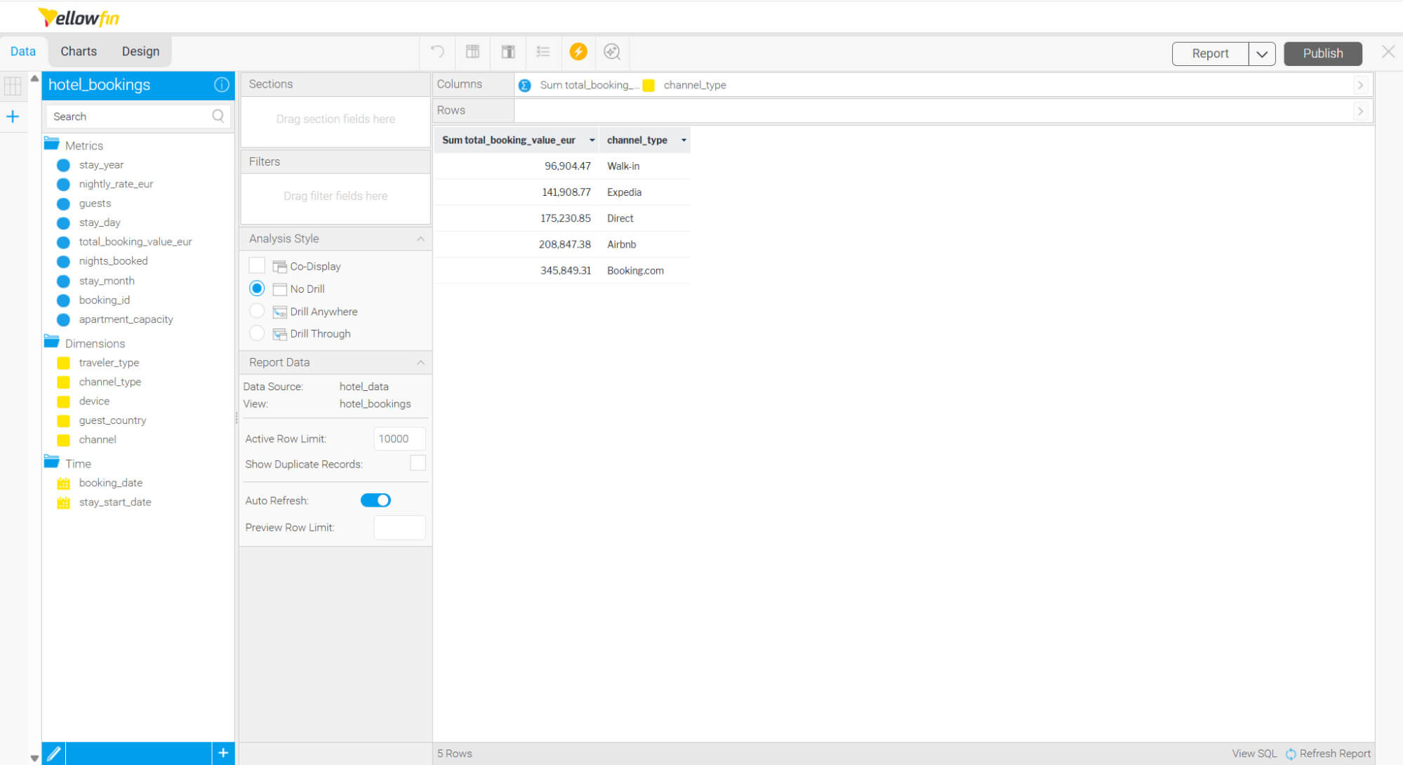 how-to-get-started-with-yellowfins-most-loved-feature-present-2