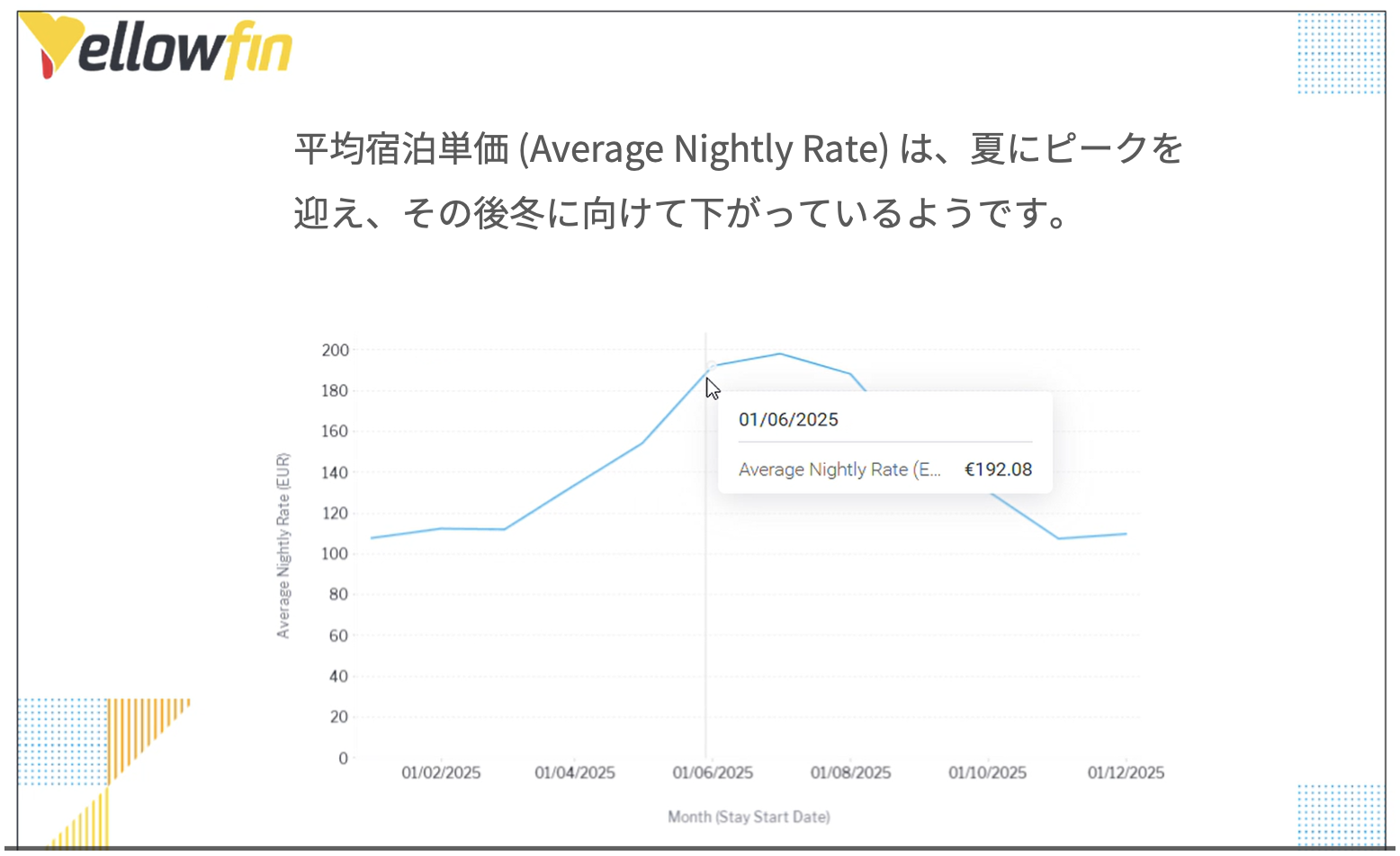 JPN-embedded-analytics-beyond-dashboards-7