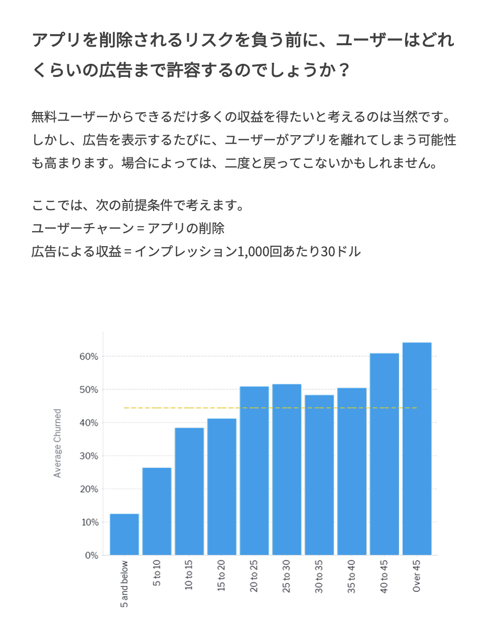 JPN_embedded-analytics-beyond-dashboards-5