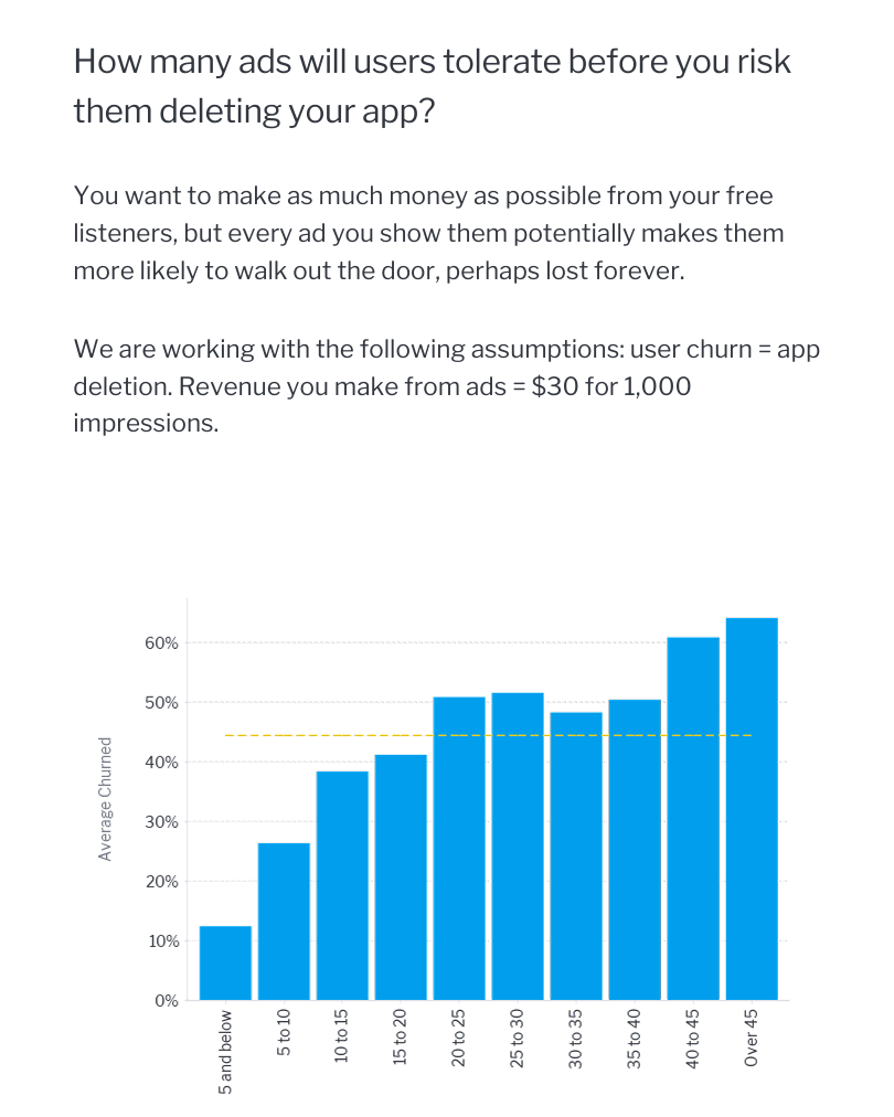 embedded-analytics-beyond-dashboards-5