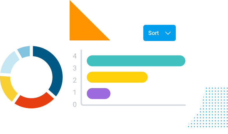 Feature_charts