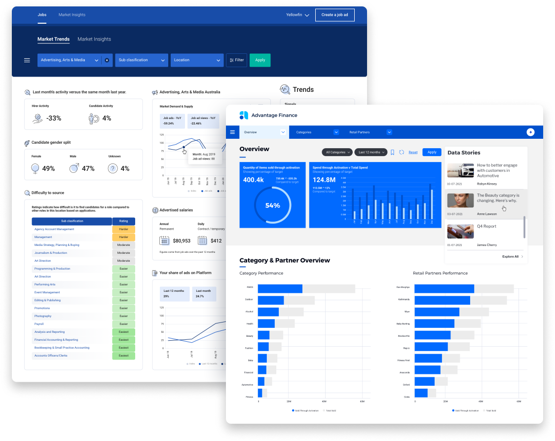 YF-Pricing-page